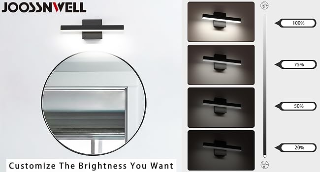 led bathroom vanity lighting