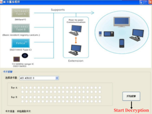 Small manufacture image 2