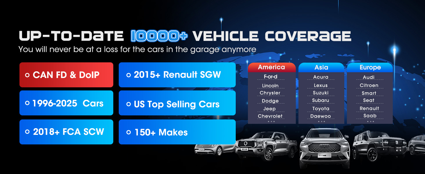 1000+ vehicle coverage