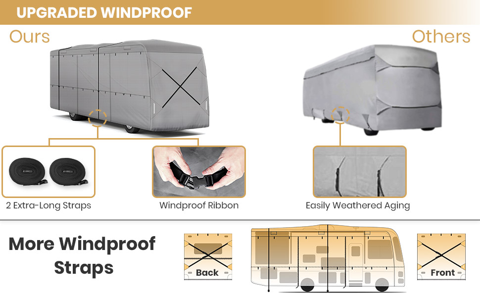 Leader Accessories Windproof Upgraded 24'28' Class A RV