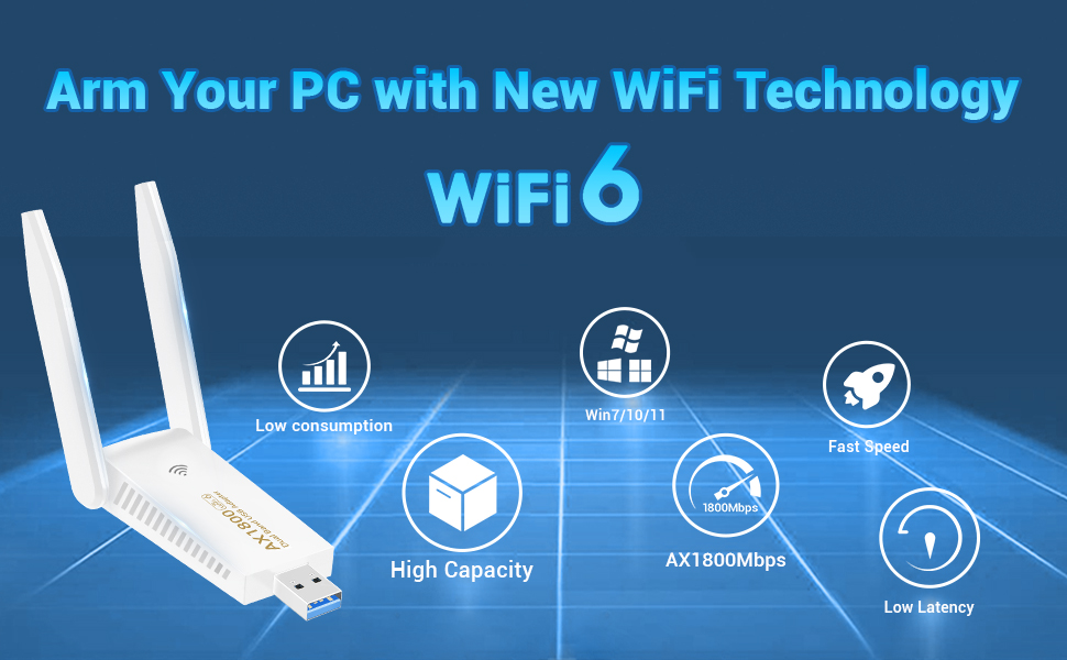 Wireless USB WiFi 6 Adapter for PC 1800Mbps USB3.0 WiFi Adapter for Desktop PC
