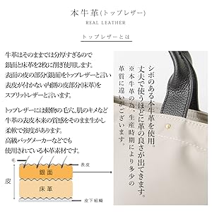詳細：