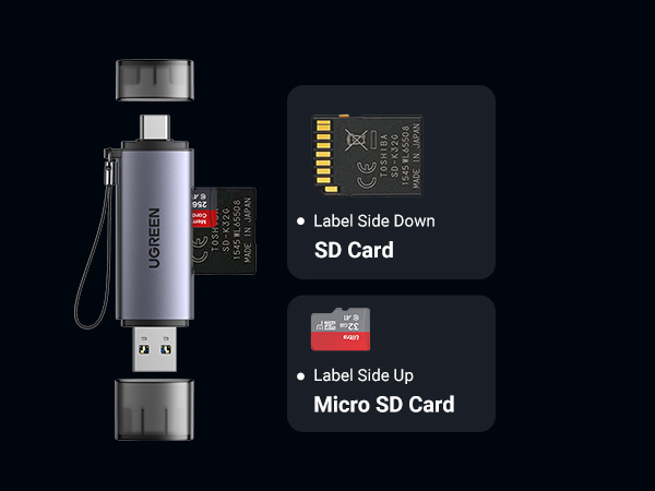 USB flash drive with SD card adapter. Displays standard and micro SD cards with labels indicating insertion direction.