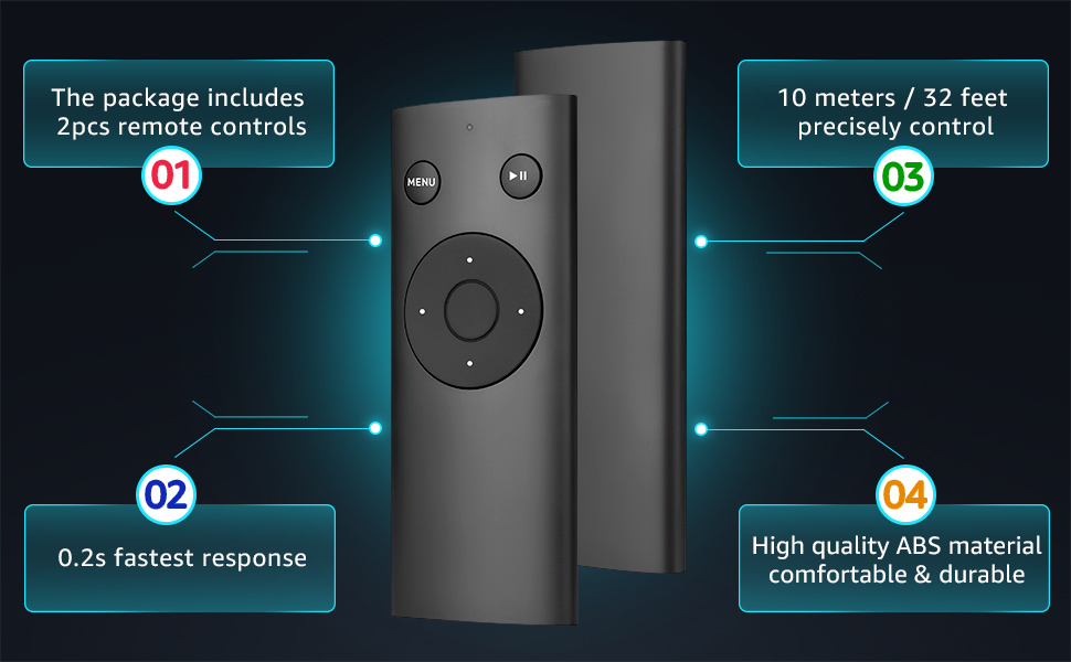 [Pack of 2] Universal Remote Control for Apple TV (1st/2nd