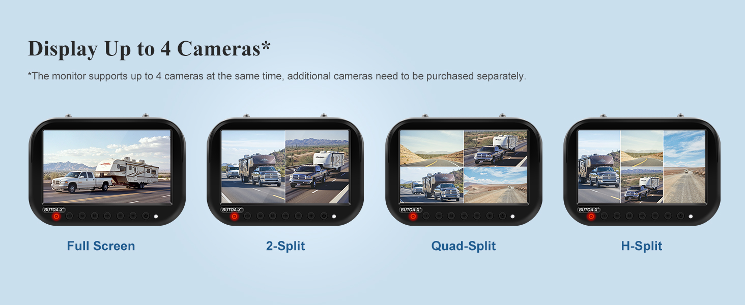 BUTOAX Wireless RV Backup Camera System with 7'' IPS