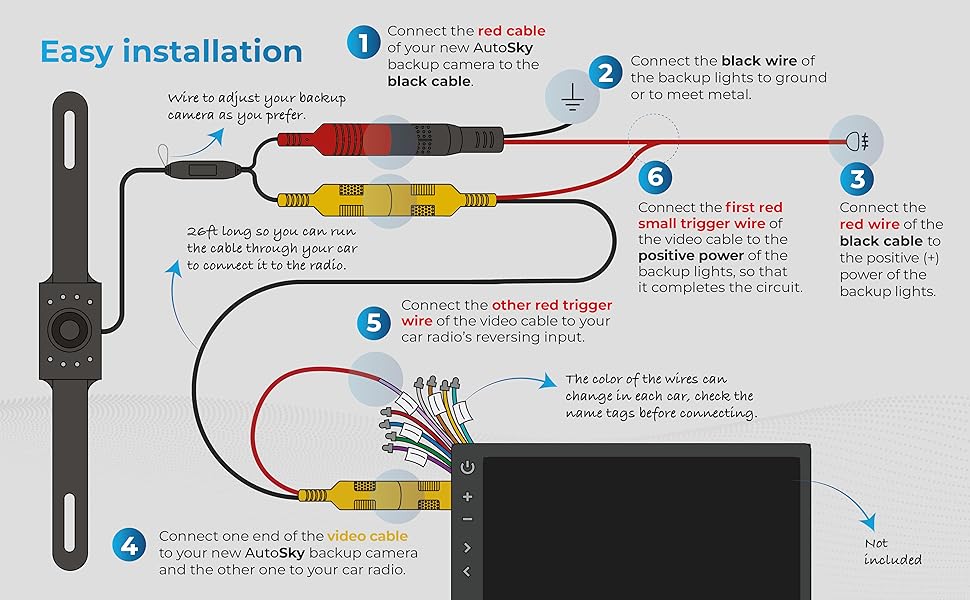 backup camera for truck
