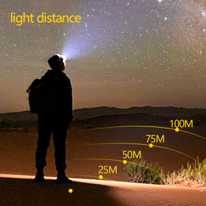 light distance