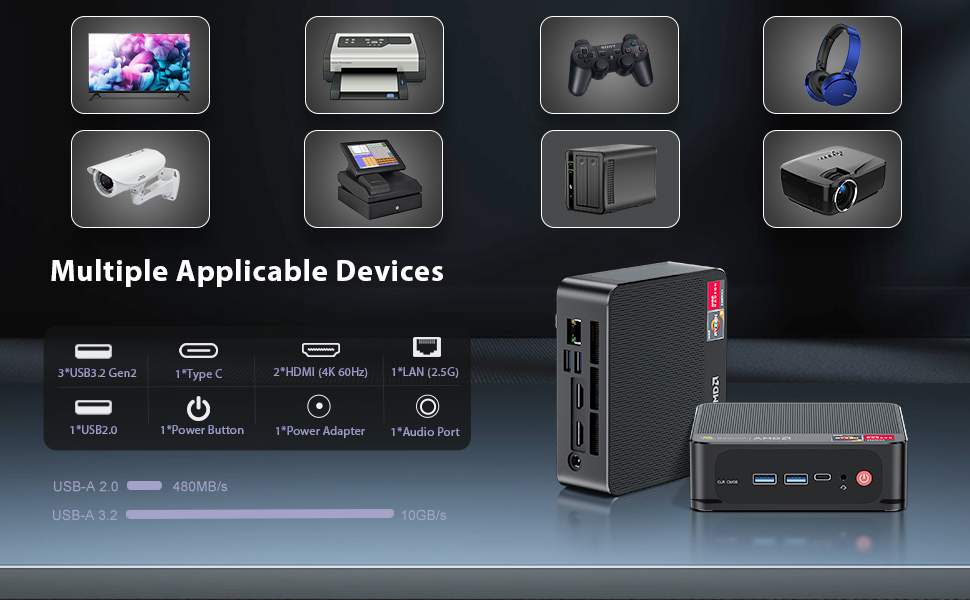ミニPC Beelink Ryzen7 5800H MEM32G Win11pro Beelink Mini PC, AMD Ryzen 7 5800H 8 Core(Up to 4.4GHz