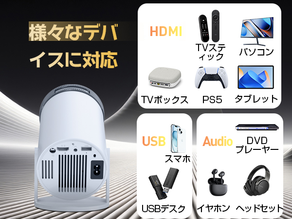 新機種・最新Android TV 13.0搭載 プロジェクター20000LM Amazon.co.jp: 【2025年4月新機種・最新Android TV 13.0搭載