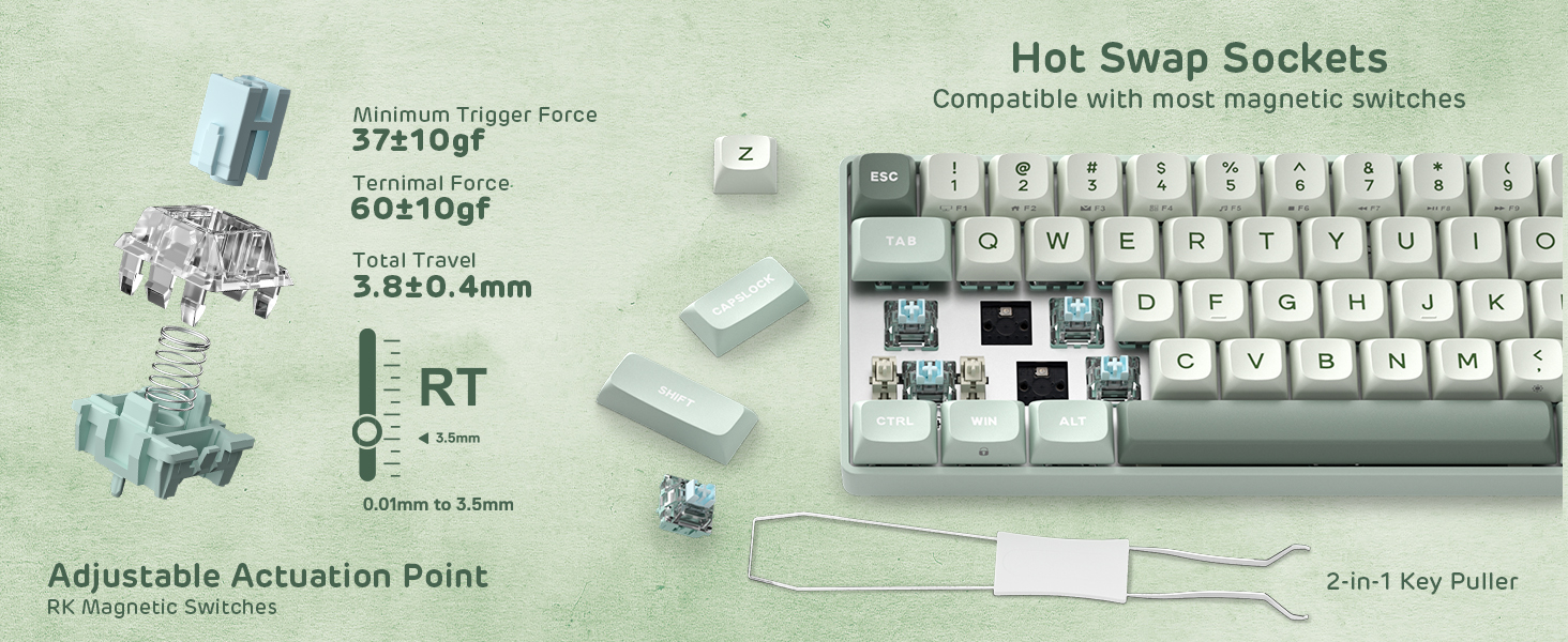Keyboard shortcuts illustration showing various key combinations on light green background with minimalist line drawings.