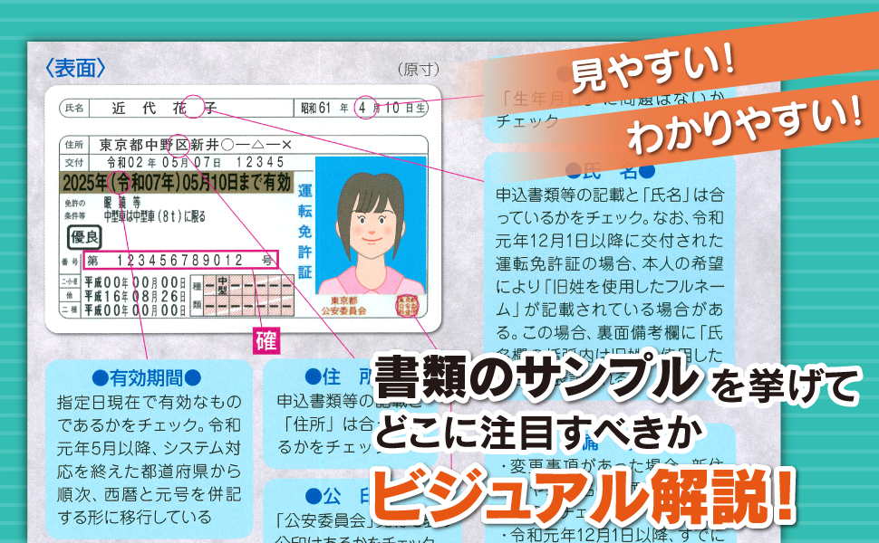 マネロン対策に欠かせない！本人確認書類のチェックポイント2025