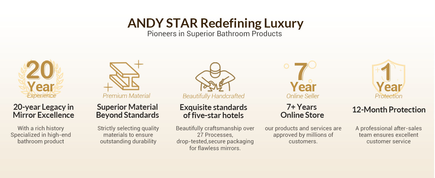 mirror for over sink