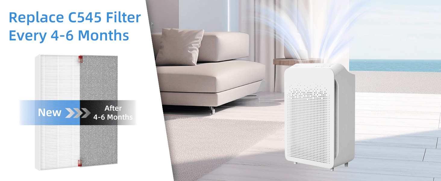 C545 Replacement Filter S for Winix C545 Air Purifier