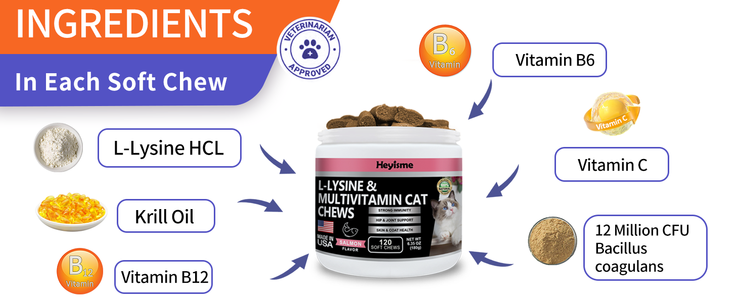 lysine for cats