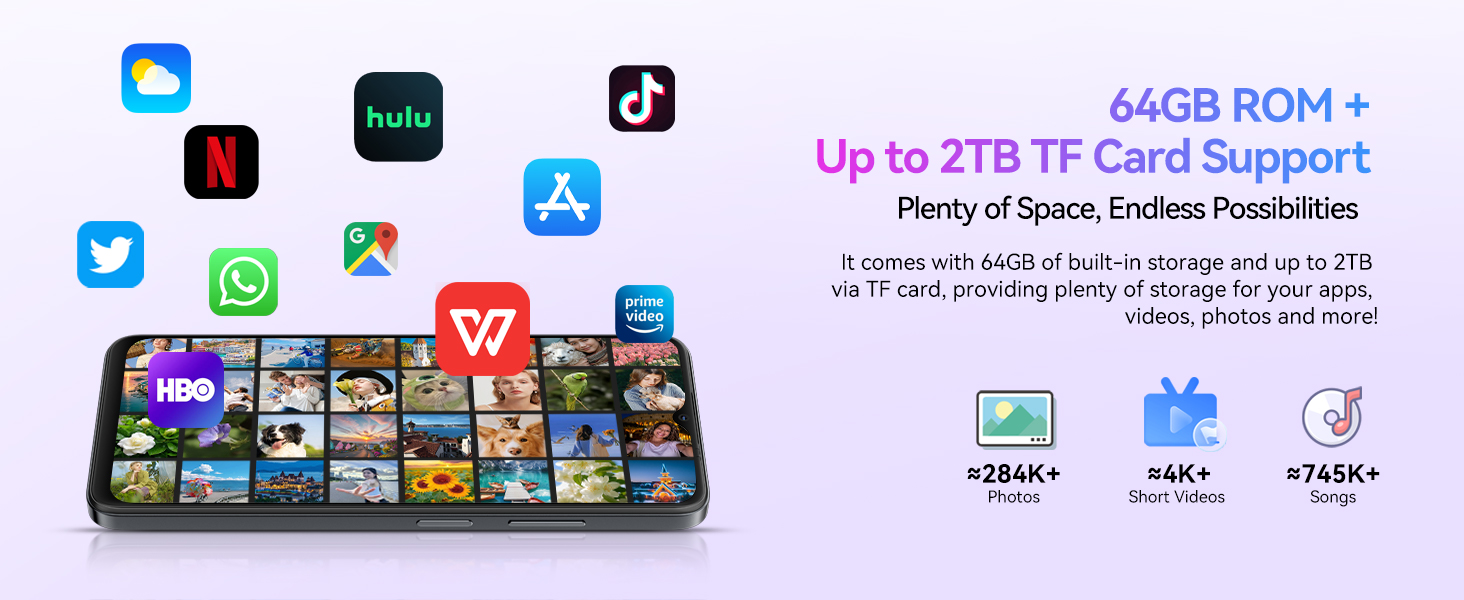 64GB mobile phones sim free unlocked