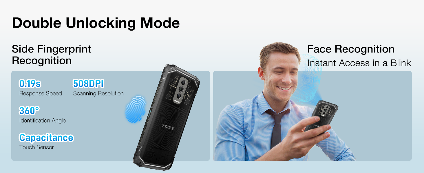 Rugged Phone