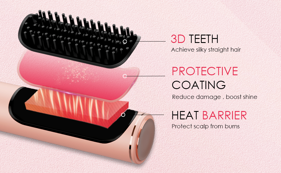 Hair Straightener Brush