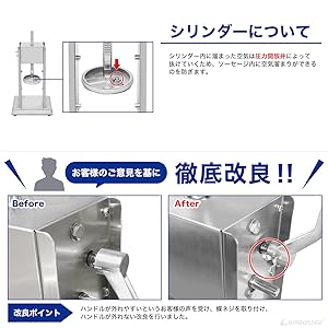 Amazon | ソーセージスタッファー 業務用 3Lタイプ PRO-YSS-3