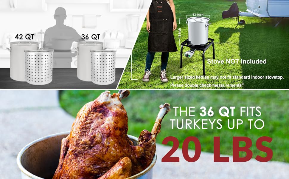 size comparison charts