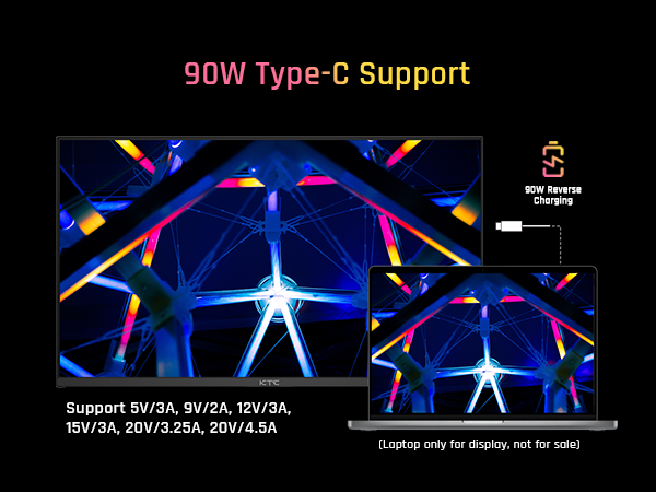 90W Type-C Support