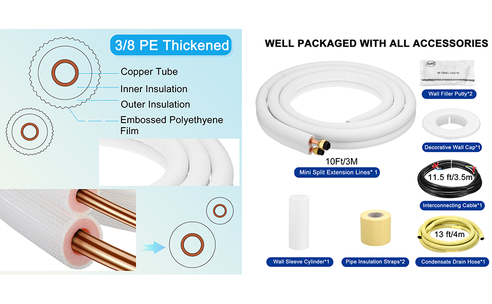 Amazon.com: PATIKIL Mini Split Line Set, 10 Ft 1/4