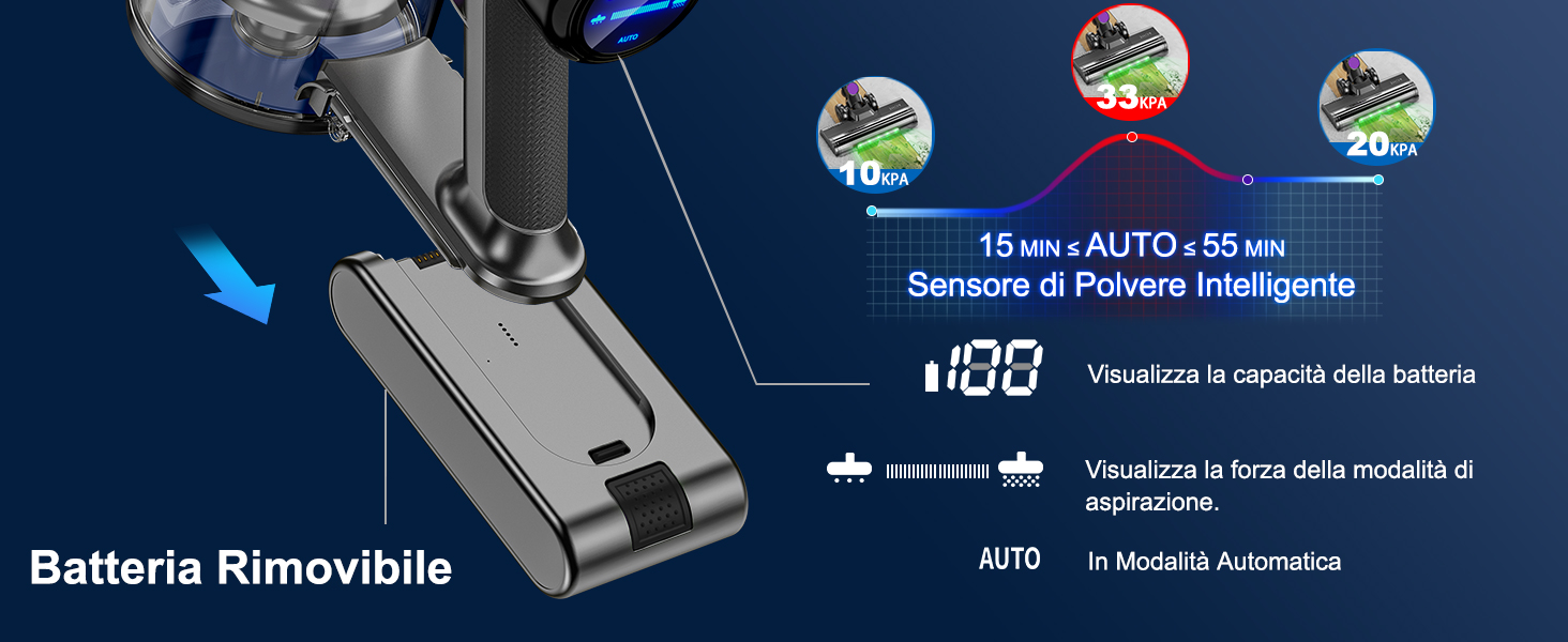 KOHE K10 aspirapolvere senza filo,Promemoria della Durata della Batteria,Batteria Rimovibile