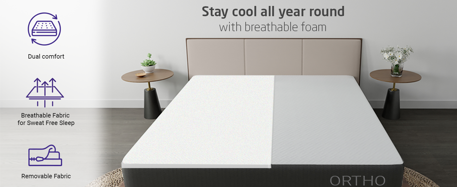 Livpure Smart Ortho DUOSX Reversible DualFlip HR Foam Mattress