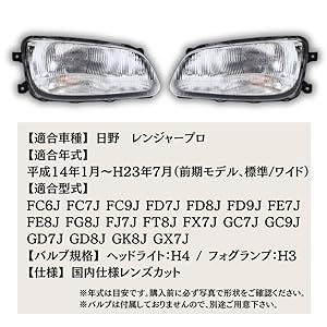 Amazon | one+lifestyle 日野 レンジャープロ ヘッドライト 左右
