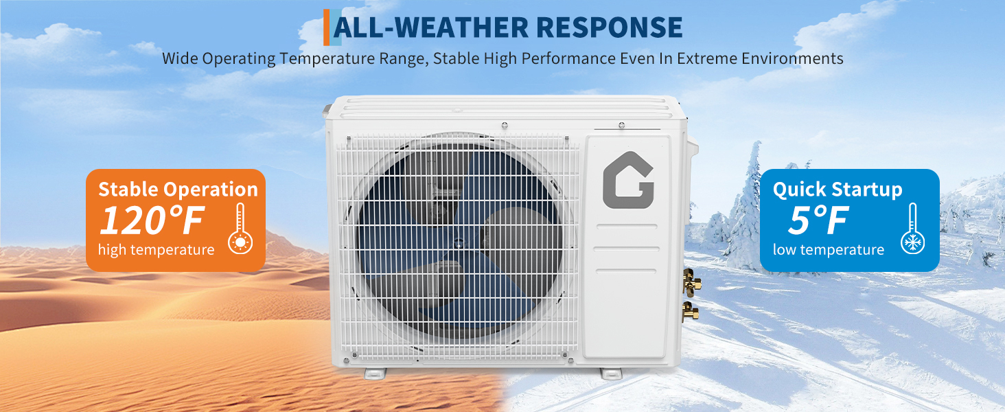 mini split ac/heating system