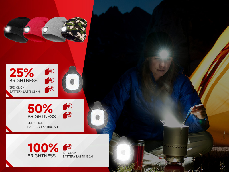3 Adjustable Brightness