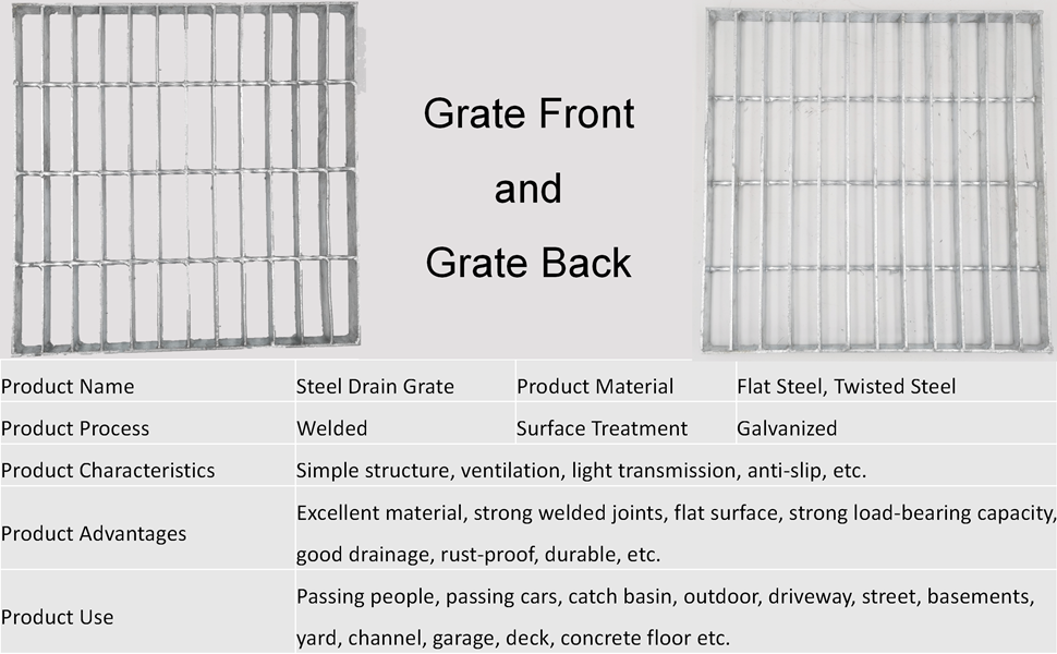 DuuMuut Galvanized Steel Drain Grate, 18x18 Outdoor Drain Cover, B125