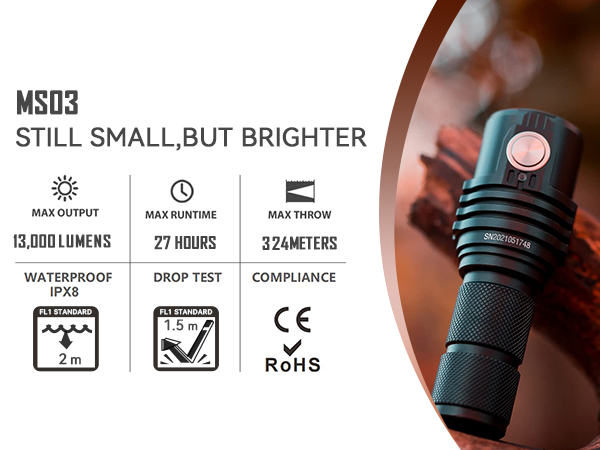 ライト・ランタン IMALENT MS03W LED Flashlight ライト・ランタン IMALENT MS03W LED Flashlight Amazon.co.jp