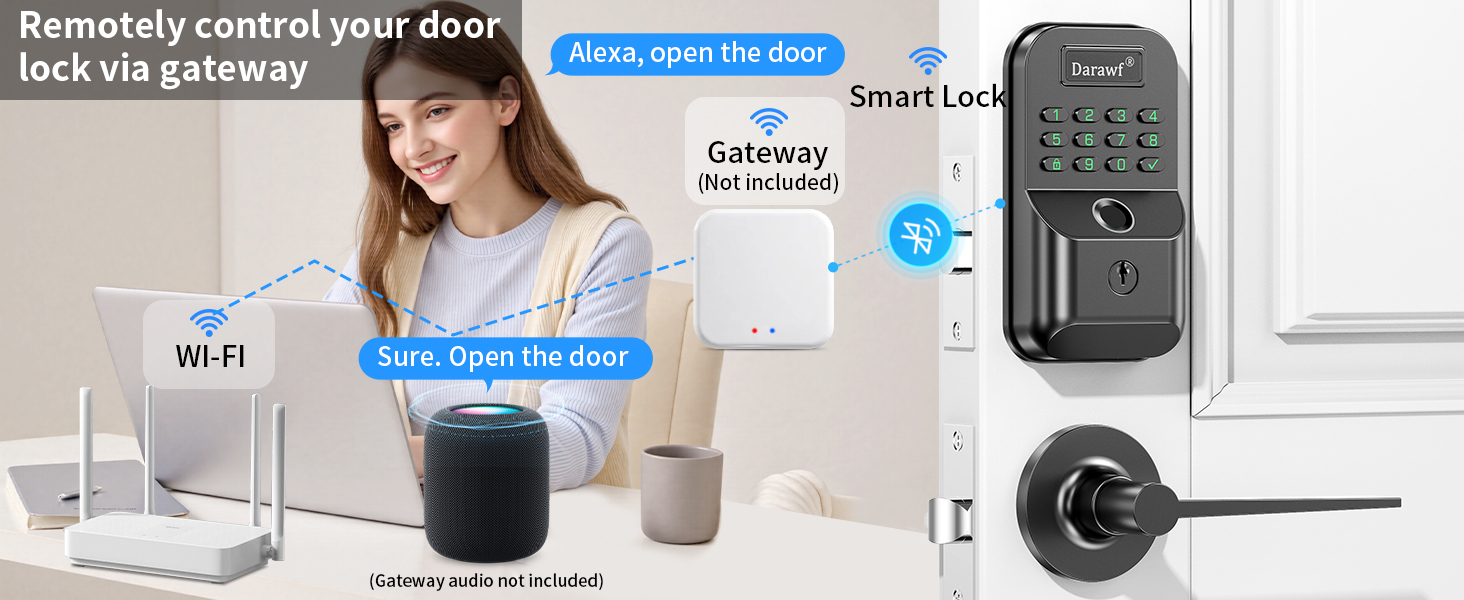 Palm Recognition Keyless-Entry，Keyless Entry Door Lock Deadbolt
