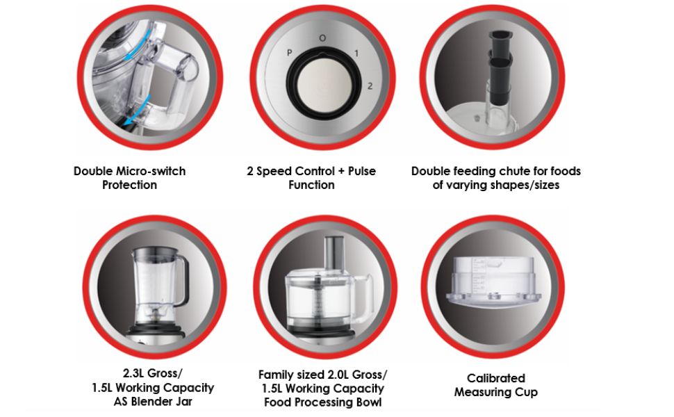 BLACK+DECKER 5in1 Food Processor, 750W, 2L Bowl, 1.8L Blender, Jar, Grinder & Chopper, Plus 34