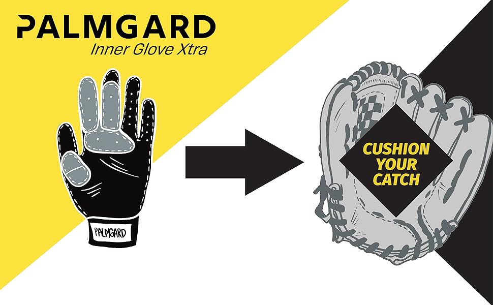 Palmgard protective inner glove xtra