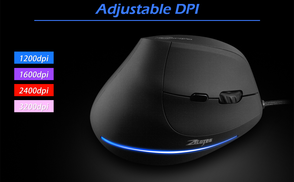 DPI