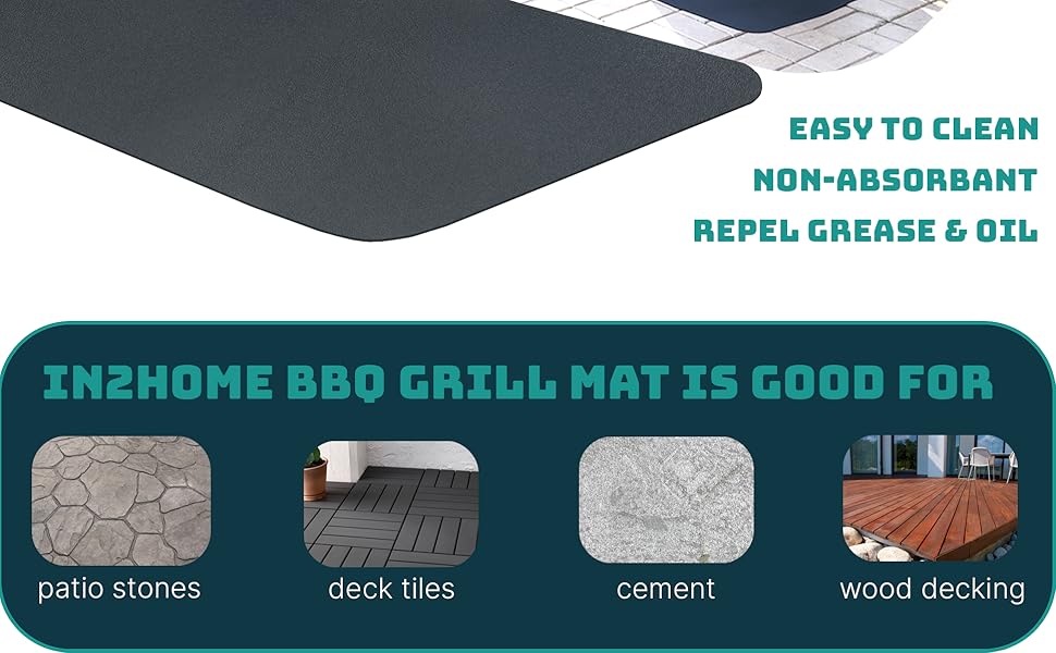 IN2HOME Patio and BBQ Grill Mat BBQ Mat for Under BBQ Protective Deck