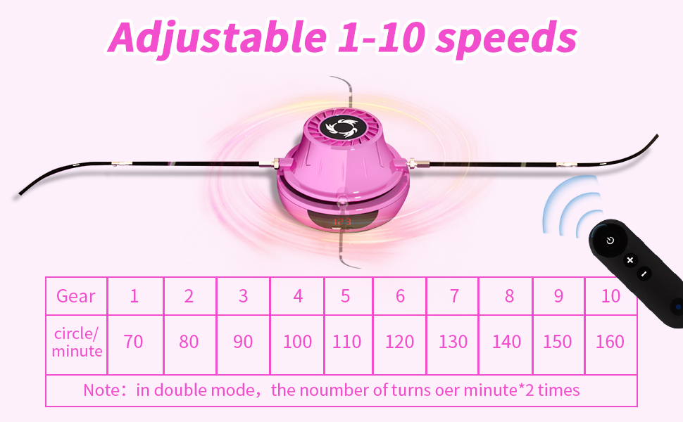REMOTE ADJUST 1-10 SPEED