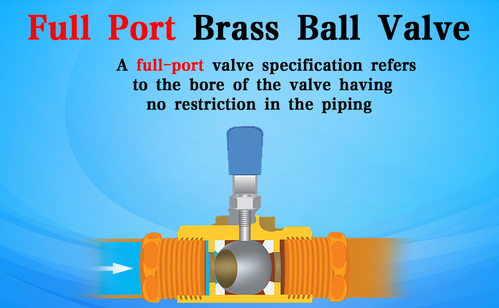 Full Port Brass Ball Valve Kit, 2pcs Heavy Duty 1/2'' NPT