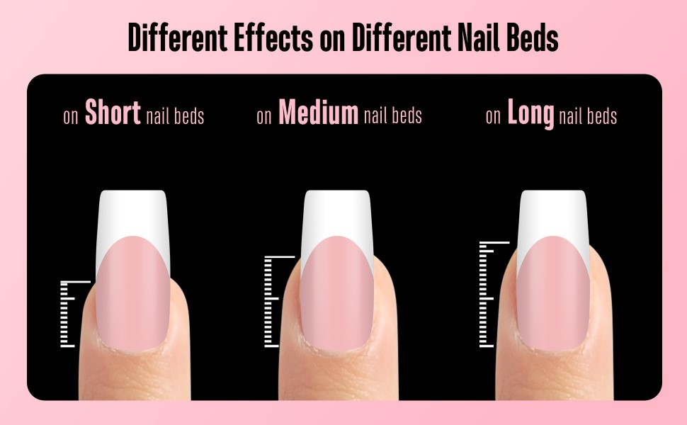 Different effects on different on different nail beds