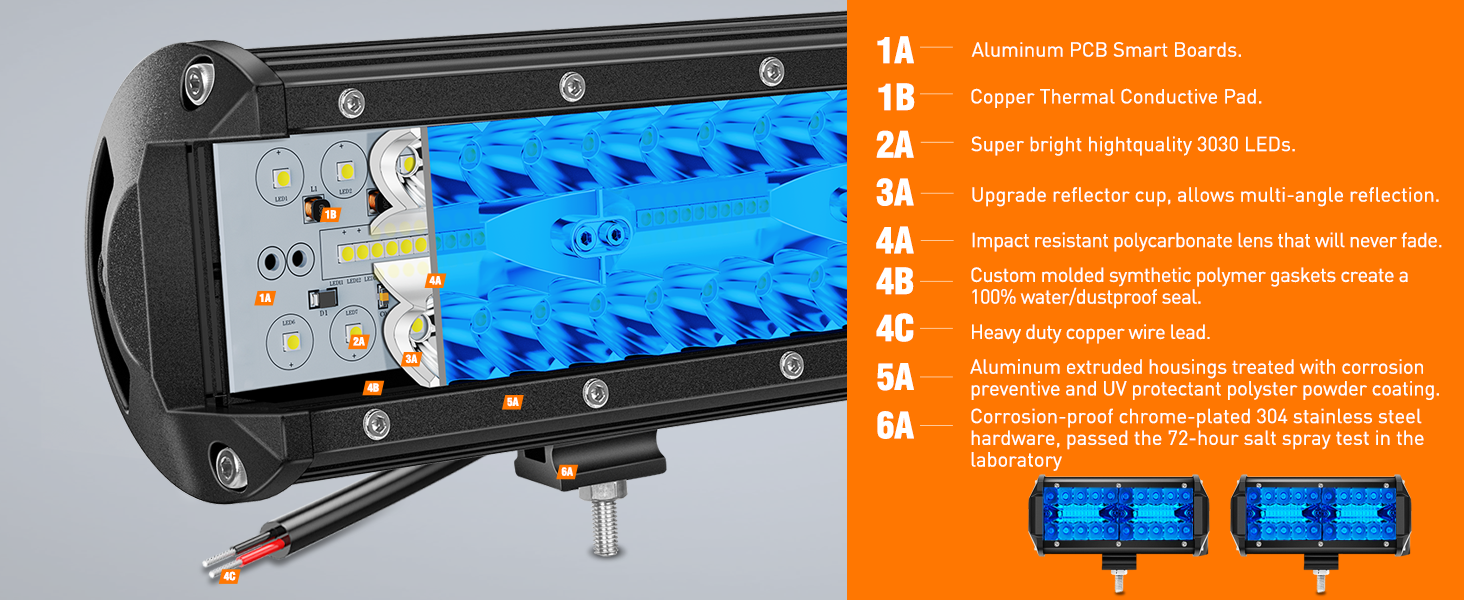 blue light pods Hunting Lights led fog lights for trucks led spot lights
