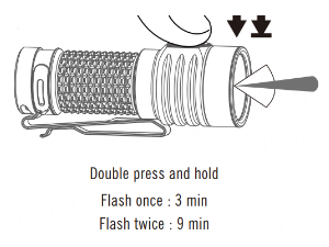Small manufacture image 1