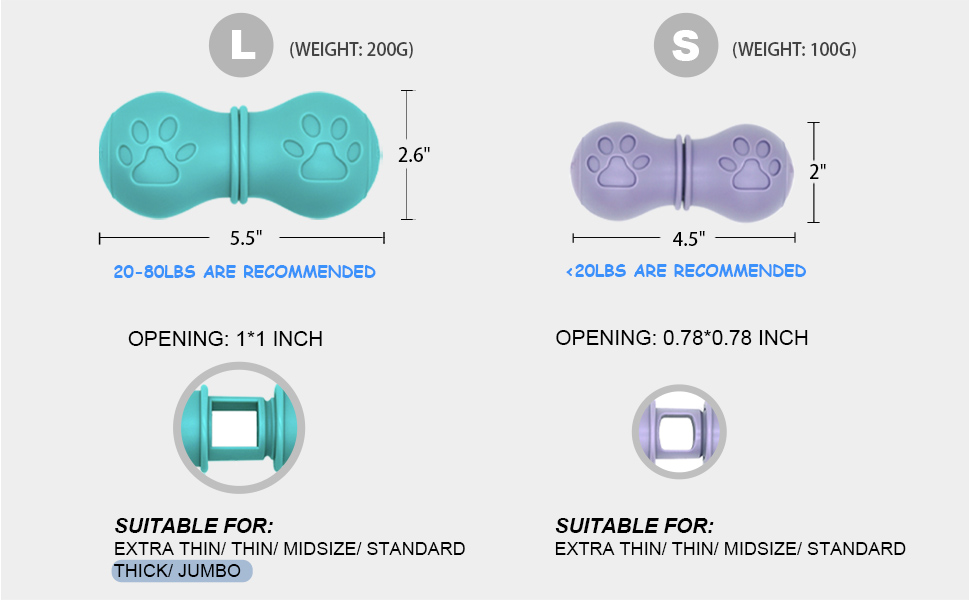 BoniVet 2023 Upgraded Bully Stick Holder for Dogs, Chew