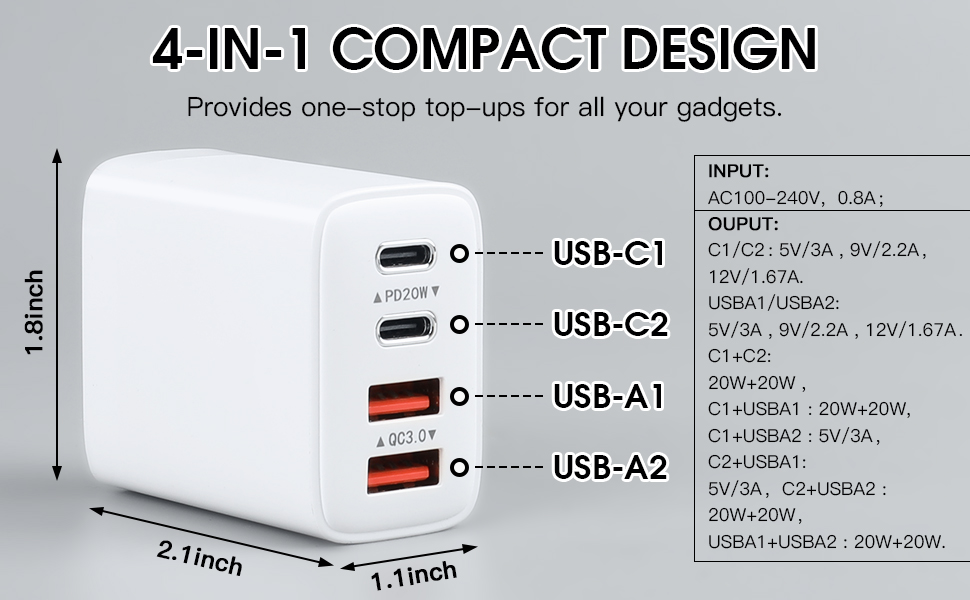 [2Pack] LAXYA USB C Wall Charger, 40W Fast USB C Charger
