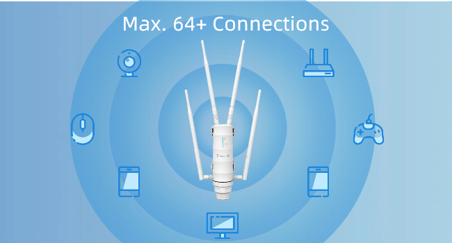 Support maximum 64 devides' connections