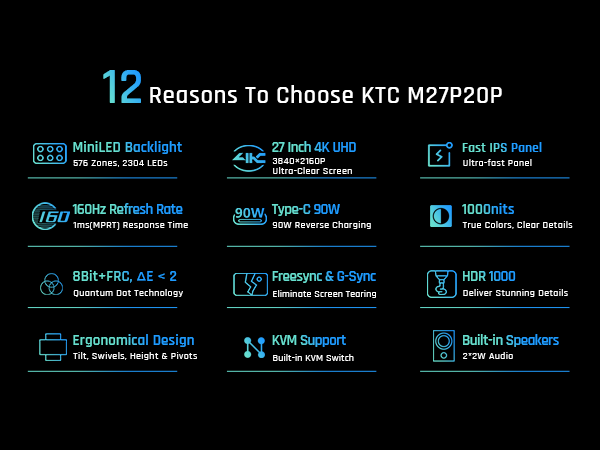 12 reasons To Choose KTC M27P20P