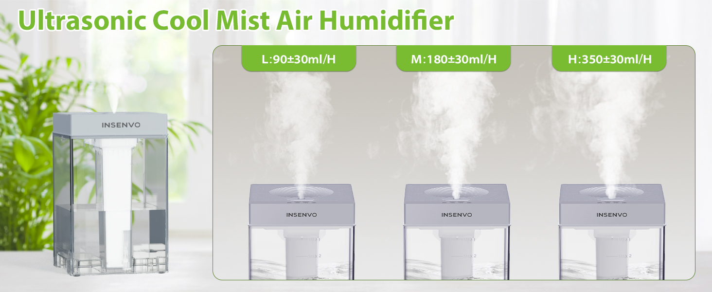 INSENVO Humidifier 7.5L for Large Bedroom, Top Fill& Antileak Design