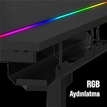 RGB Aydınlatma