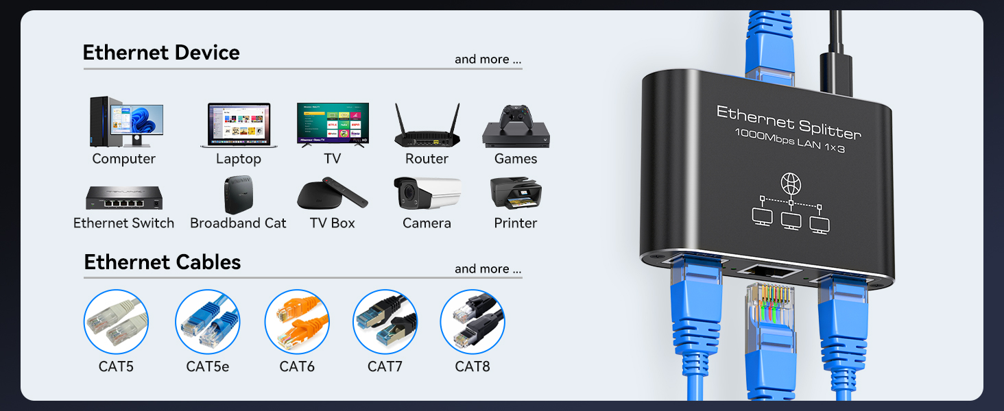 ethernet splitter 1 to 2 high speed