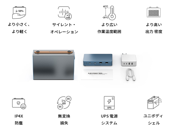 Amazon.co.jp: 【2023新登場140000mAh大容量&140W対応】モバイル